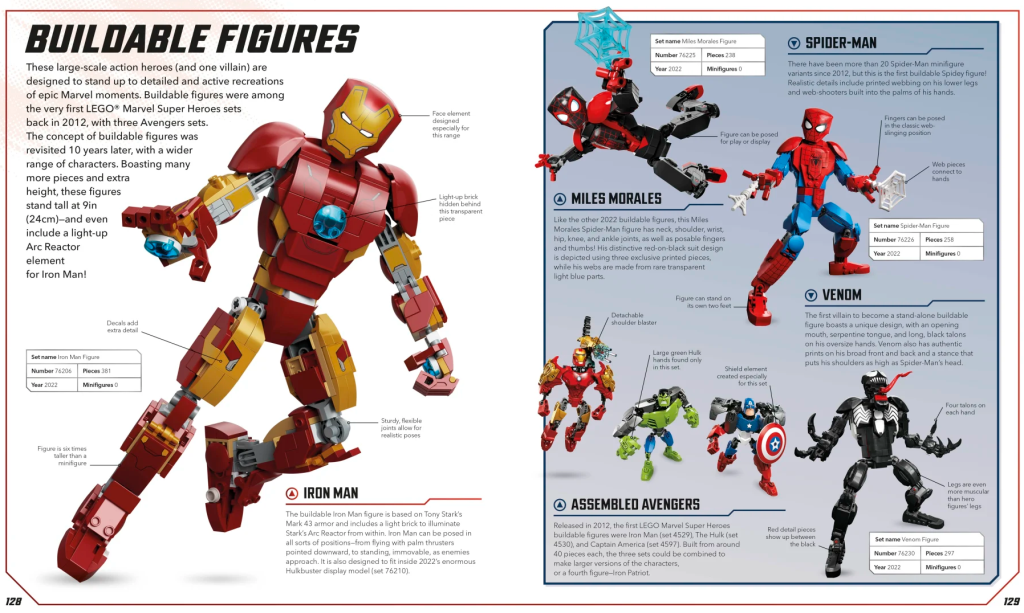 First LEGO Marvel Visual Dictionary minifigure revealed