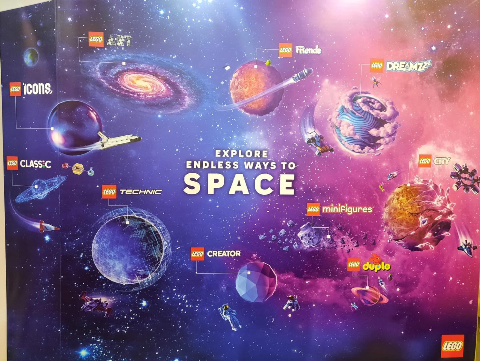 LEGO Confirms More Space Sets Coming In 2024 From Art Icons And More   BRICKSET LEGO Space 2024 Banner London Toy Fair 1536x1158 